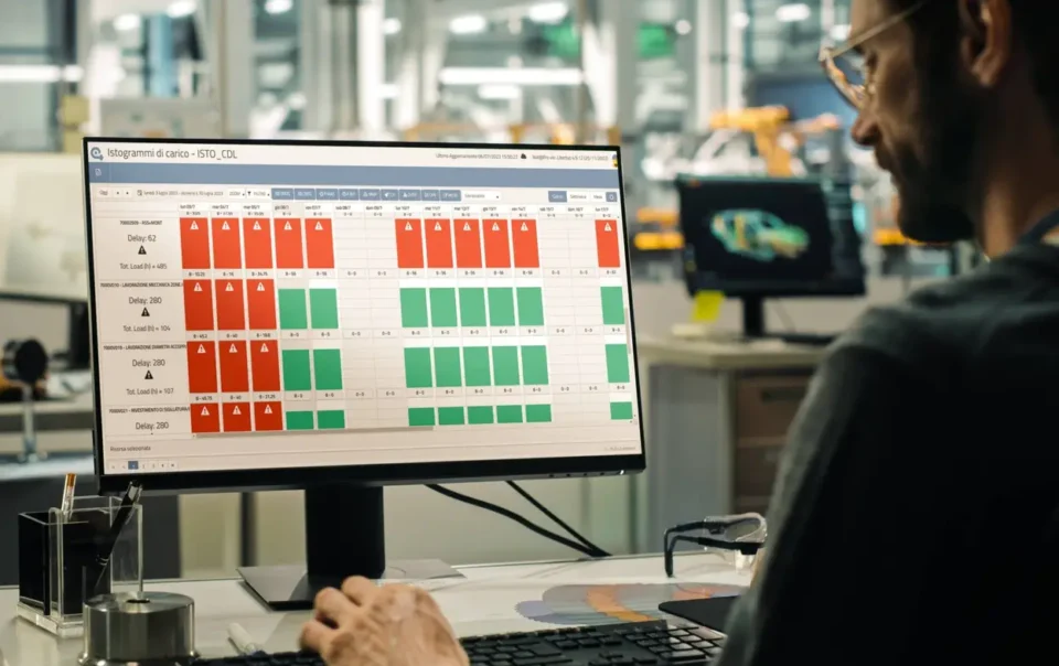 software-mes-processo-produttivo